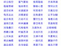 2011年清明节祭文